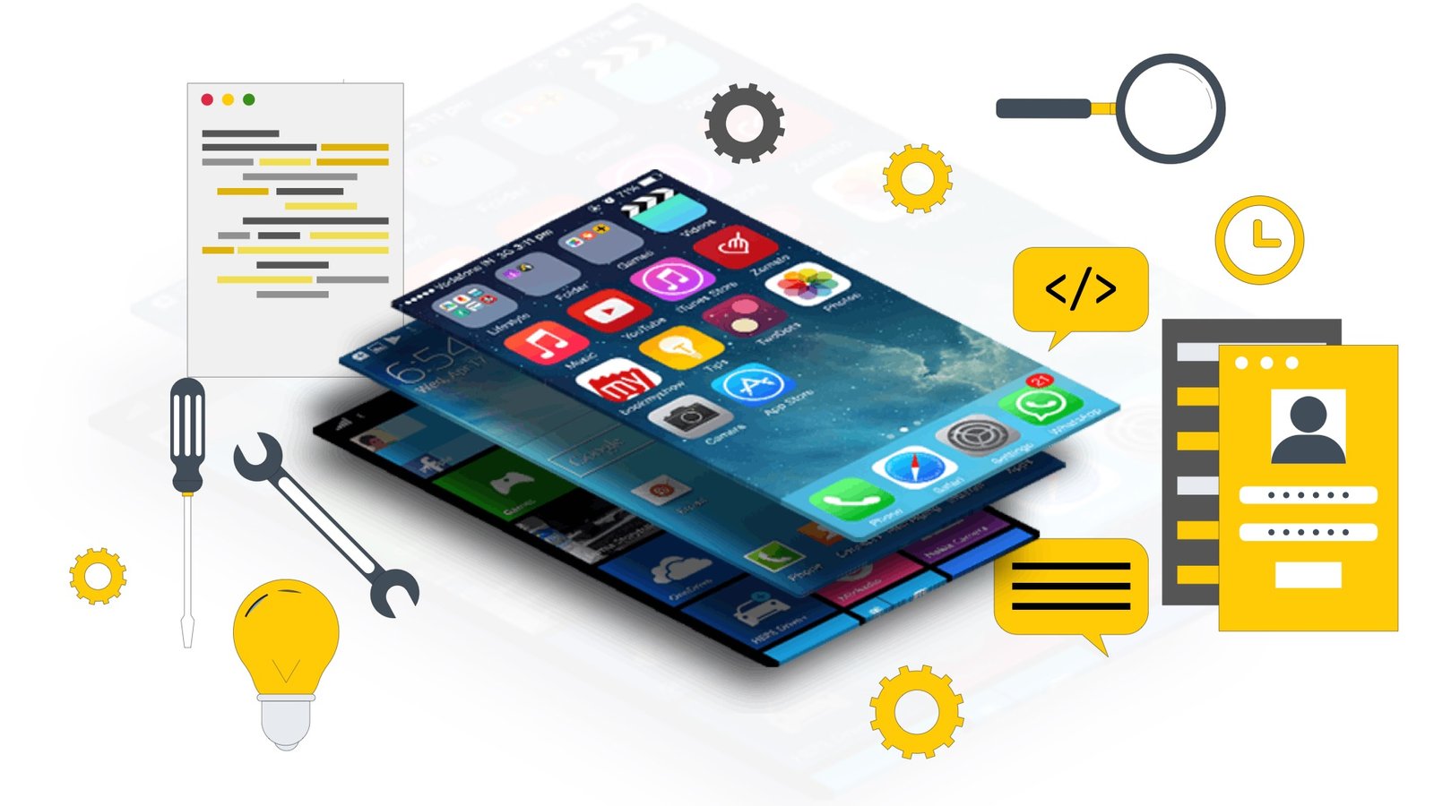 Custom Application Development